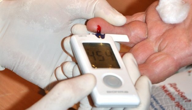 Всесвітній день боротьби з цукровим діабетом