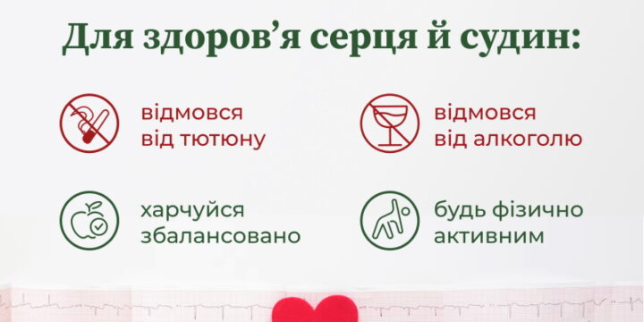 Серцево-судинні захворювання (далі — ССЗ) здебільшого є результатом твого способу життя