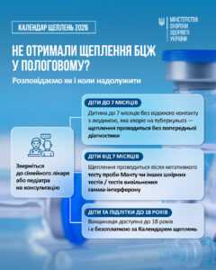Інформаційні матеріали з імунопрофілактики